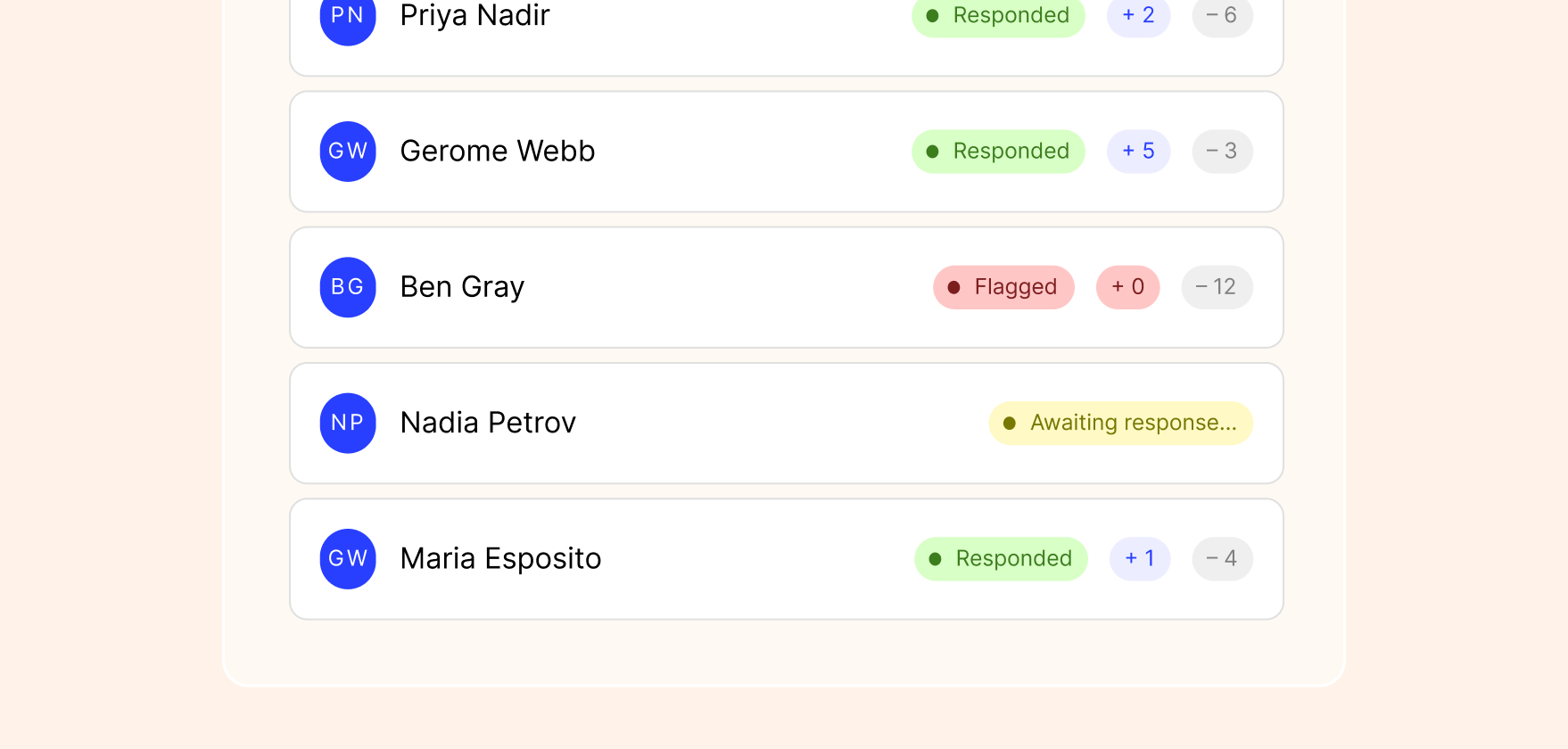 Wireframe showing Sweepy consolidating stakeholder responses